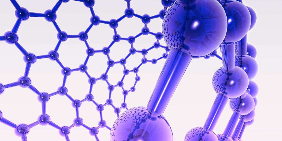 Nanomaterials Market Size, Share, Demand, Growth & Trends by 2032