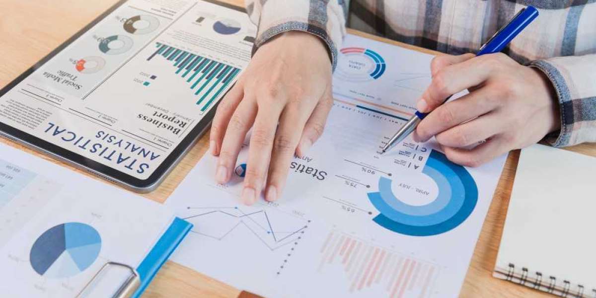 Make Up Artist Service Market External and Internal Growth Analysis, And Forecast To 2030