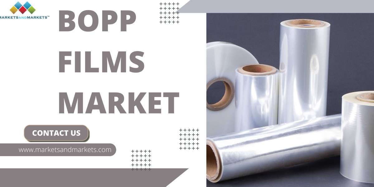 Rising Demand for Flexible Packaging Fuels Growth in BOPP Film Market