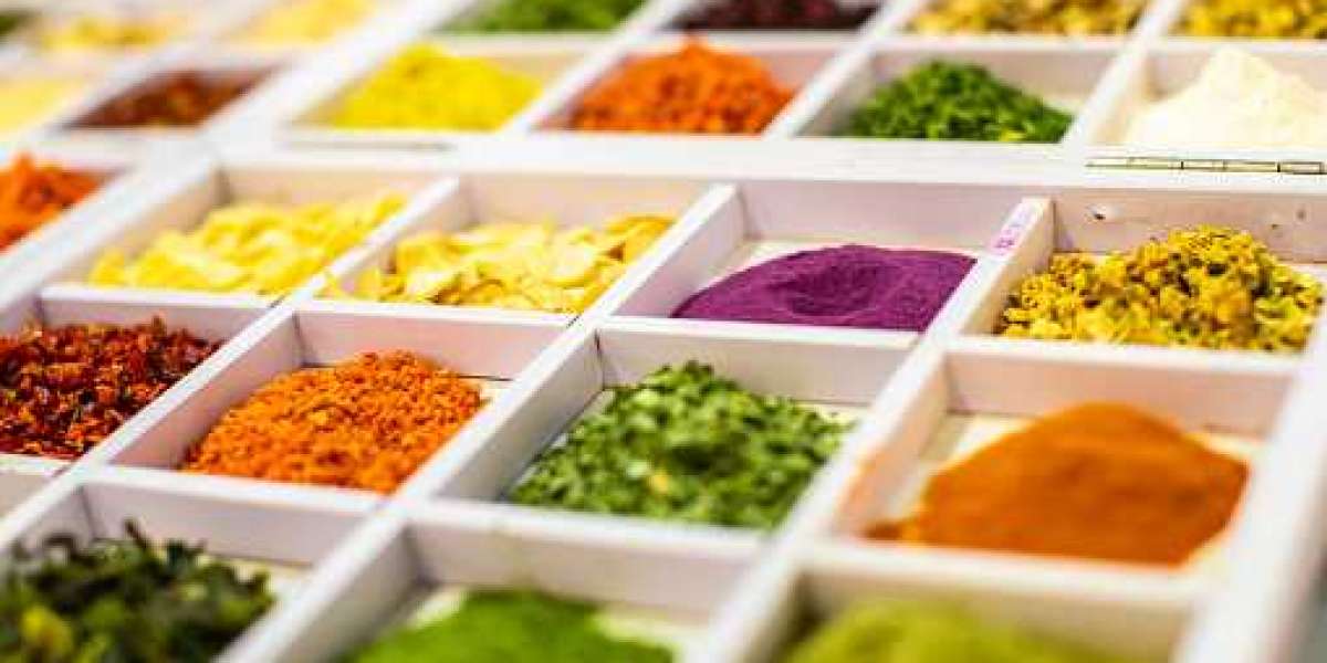 Food Additives Market Trends, Category by Type, Top Companies, and Forecast 2030