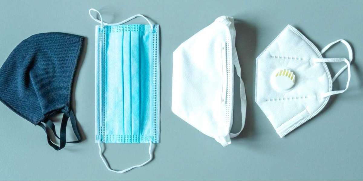 Disposable Masks Market Trends, Size, Share, Regional Analysis by Key Players | Industry Forecast