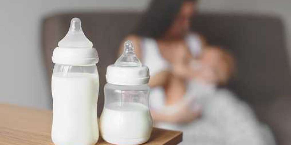 Human Milk Oligosaccharides Market share,Analysis With Top Key Players