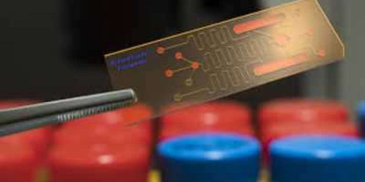 Biosensors Market: Global Industry Analysis, Size, Share, Growth, Trends, and Forecasts 2023-2030