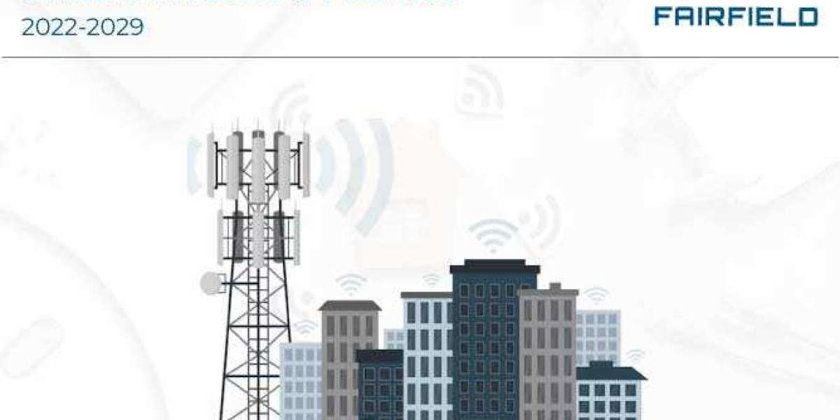 Smart Antenna Market Analysis By Industry Value, Market Size,by 2029