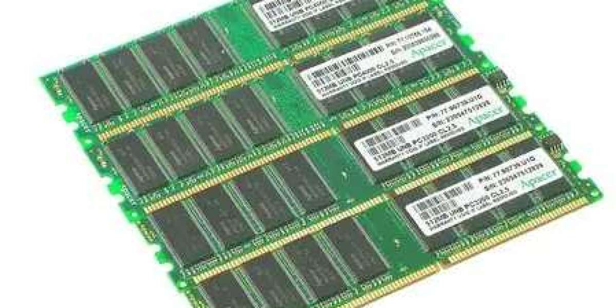 Fiber Optic Cable manufacturer