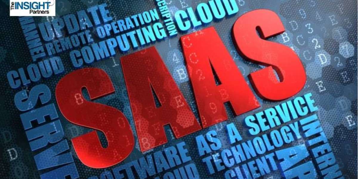 SaaS based SCM Market 2022 Industry Analysis, Size, Market Demand, Growth, and Comprehensive Research Study 2028