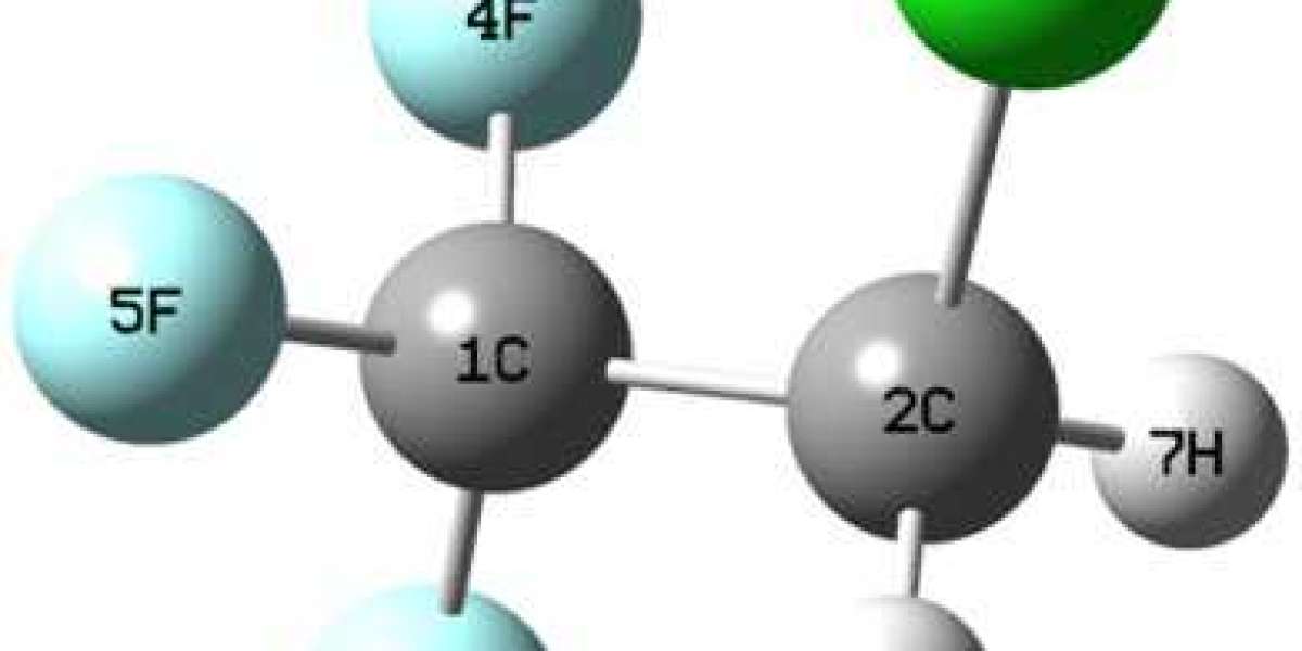 What is Hydro Chlorofluorocarbons (HCFC) and its impact on the environment?
