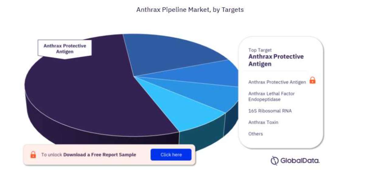 Emergent BioSolutions launches Phase III trial of anthrax vaccine