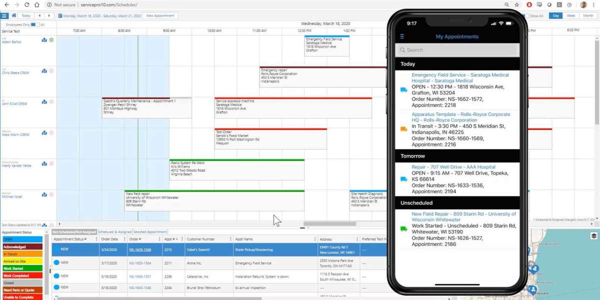 About Software for Service Business