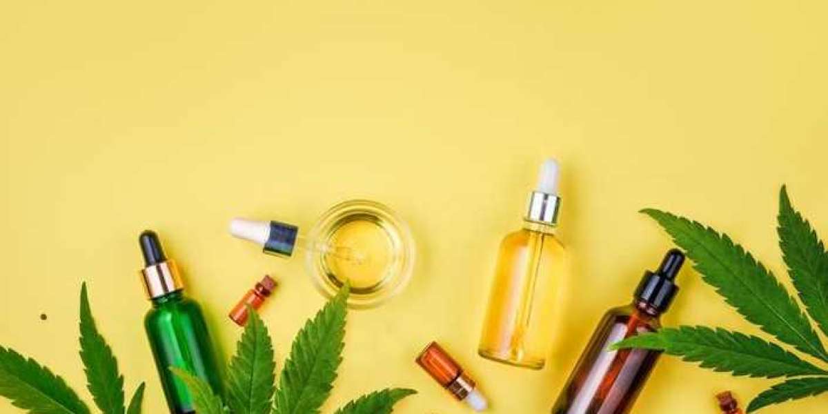 CBD Skincare Products Market Research Provides Veritable Information On Size, Growth Trends And Competitive Outlook By 2