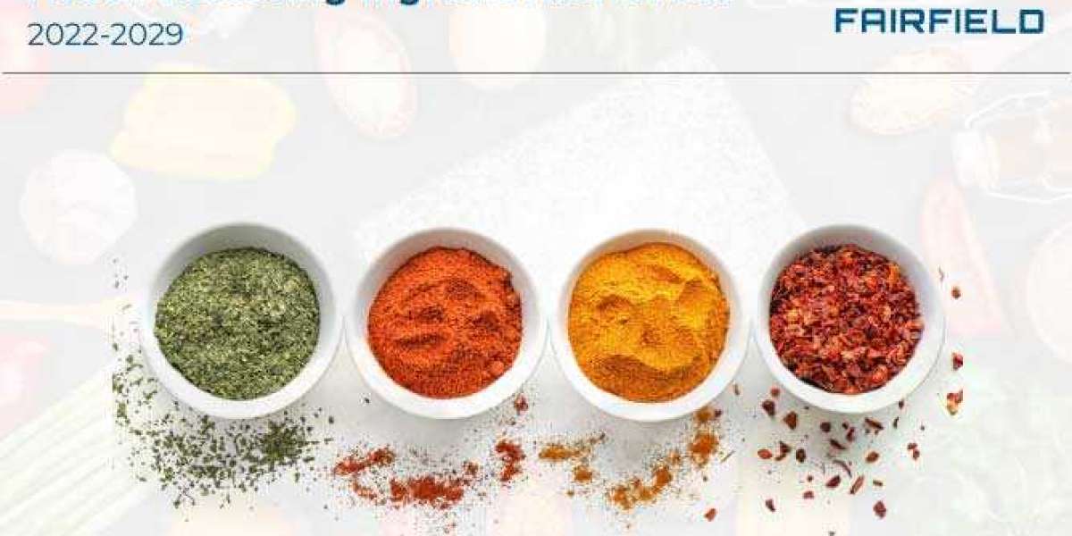 Food Processing Ingredients Market To Offer Ample Growth Opportunities By 2029