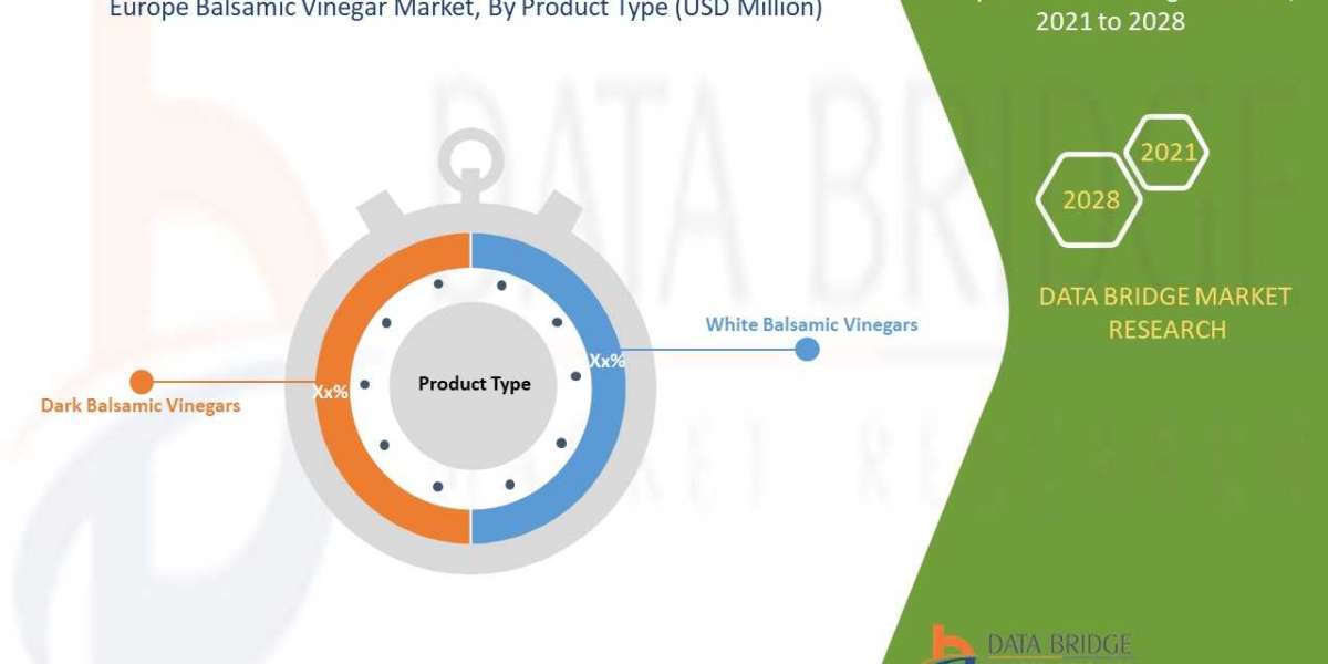 Europe Balsamic Vinegar Market, Competitive Strategies, Advertising Trends, & Market Analysis by 2028.