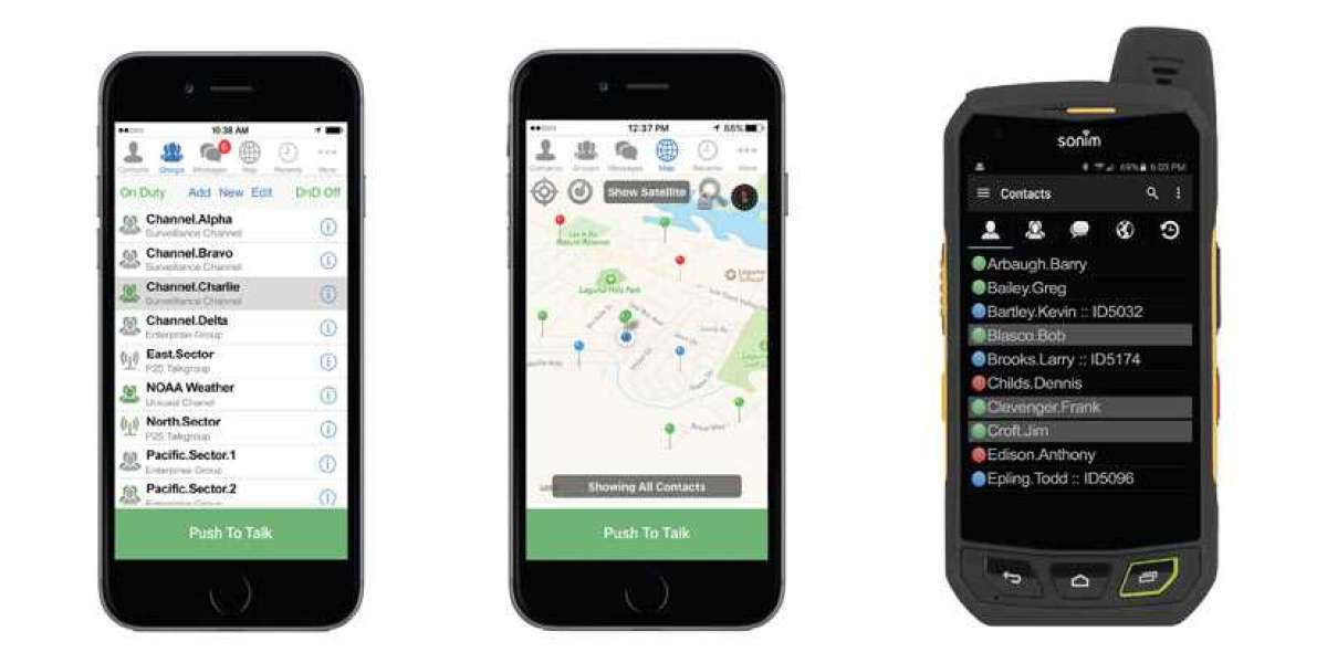 Push-to-talk Market Growth Rate by Manufacturers and Future by 2027