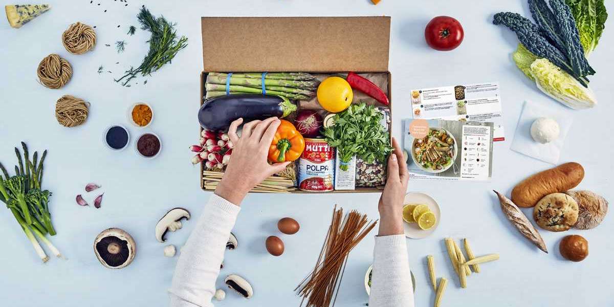 Meal Kit Delivery Services Market Trends, Size, Share, Regional Analysis by Key Players | Industry Forecast