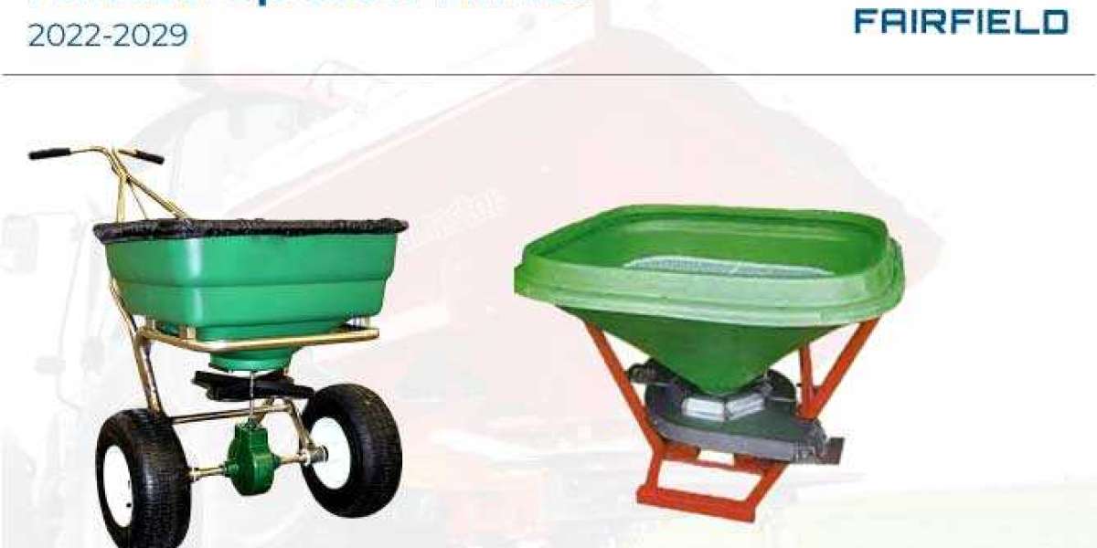 Fertilizer Spreader Market Expected to Witness High Growth over the Forecast Period 2022-2029