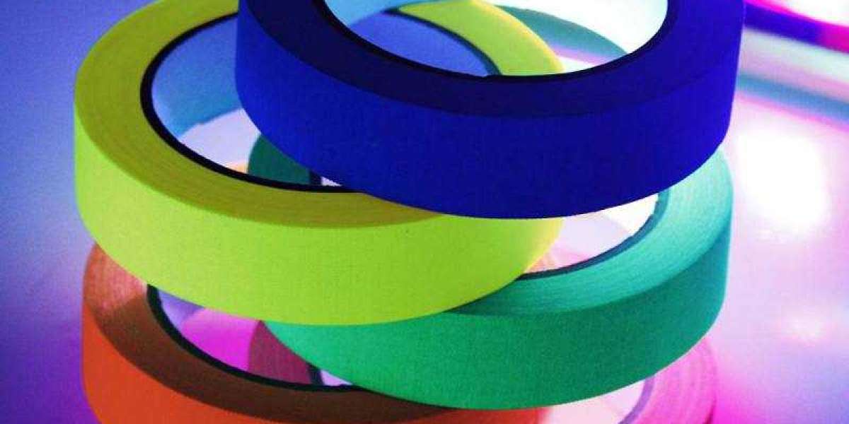 UV Tapes Market Size, Share, Demand & Trends by 2032