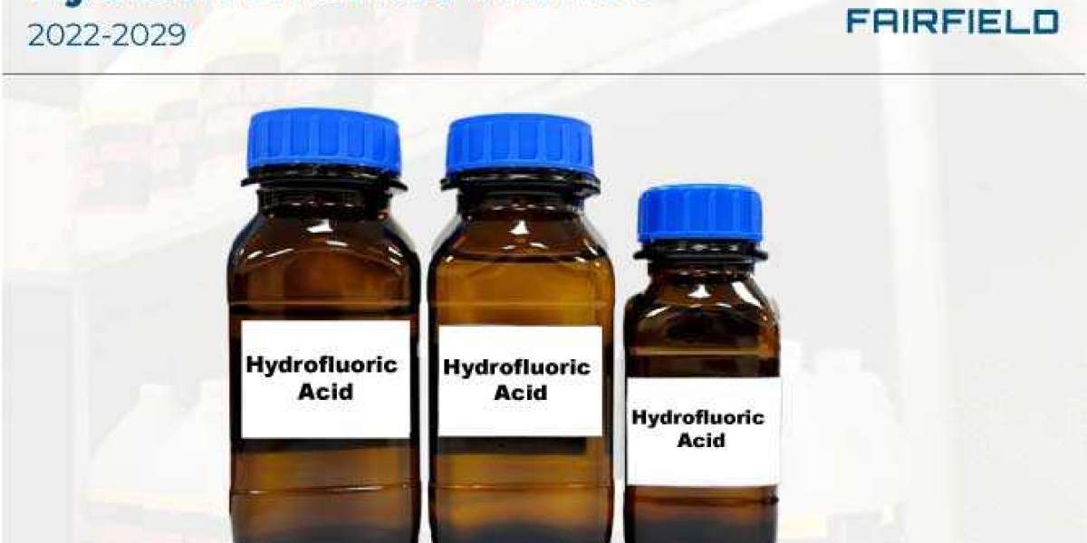 Hydrofluoric Acid Market Deep Company Profiling Of Leading Players 2022-2029