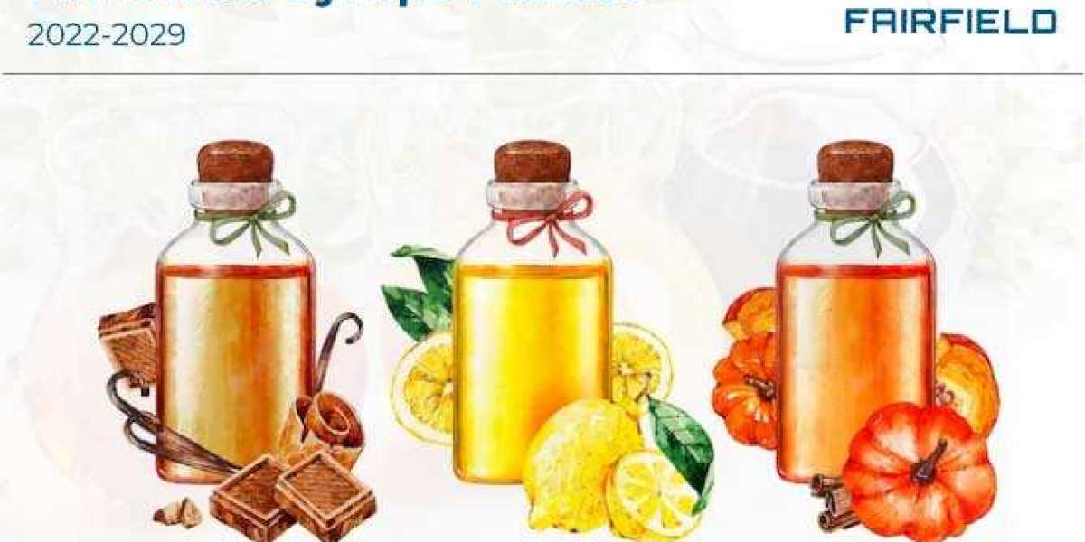 Flavoured Syrups Market Growth Opportunities to Tap into in 2022-2029