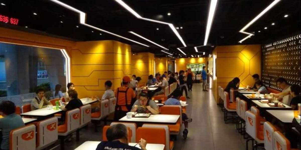 Quick Service Restaurants Market Size, Demand Forecasts, Company Profiles, Trends And Updates By 2030