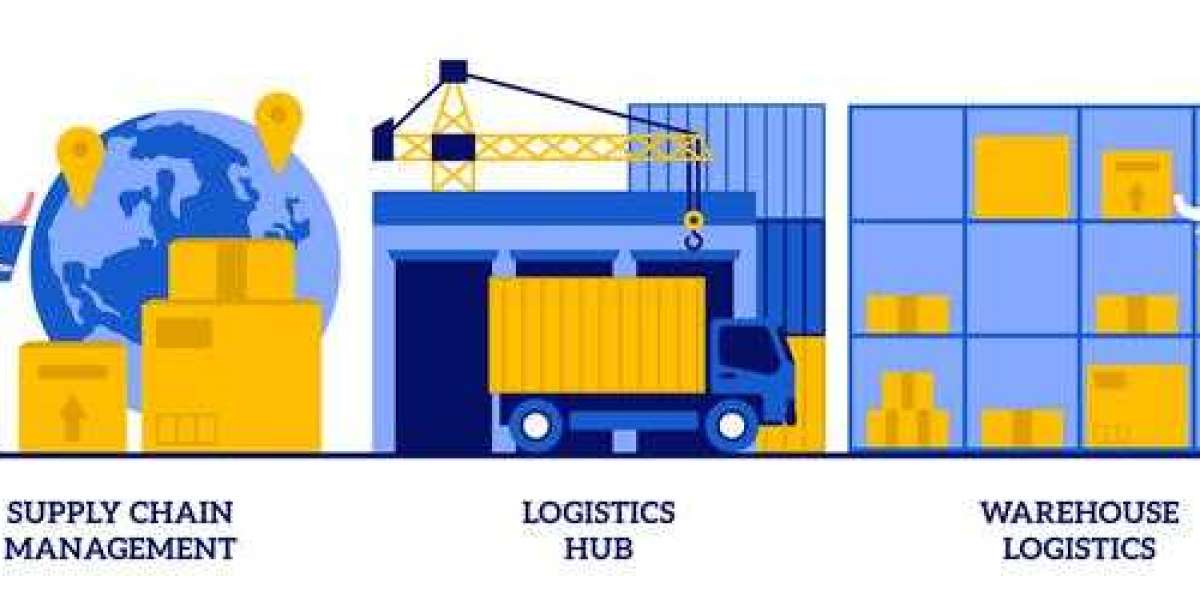 Benefits of supply chain management