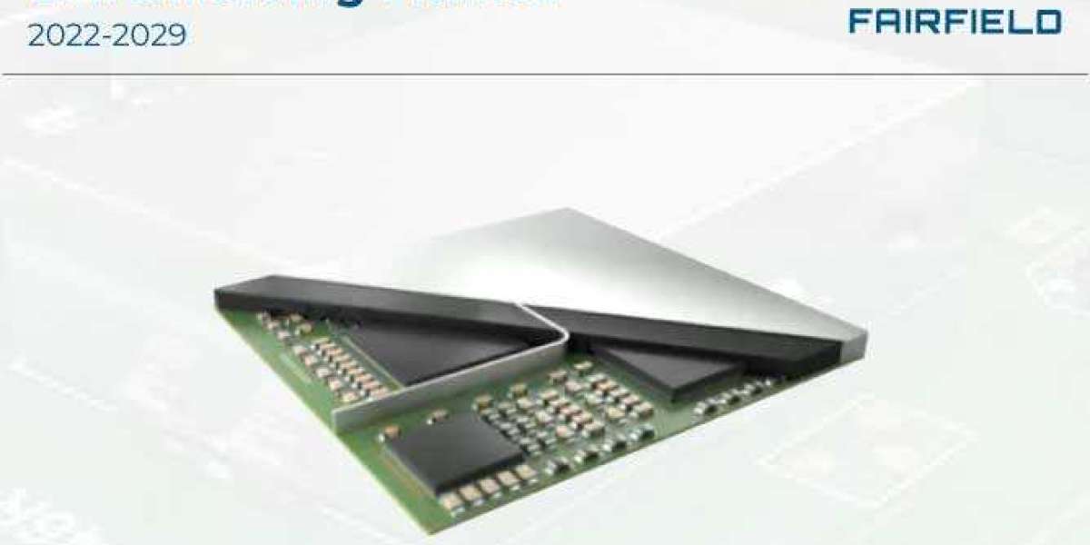 EMI Shielding Market Analysis By Industry Value, Market Size,by 2029