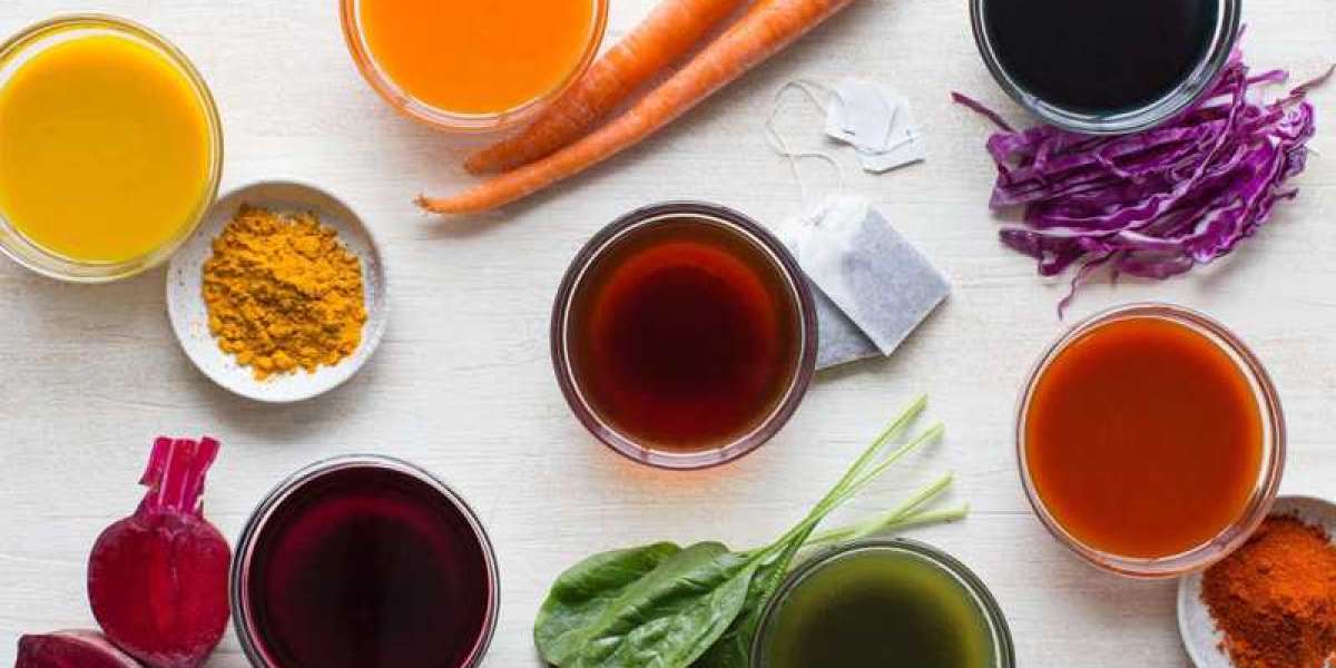 Synthetic Food Colors Market Branding and Marketing Strategies by 2027