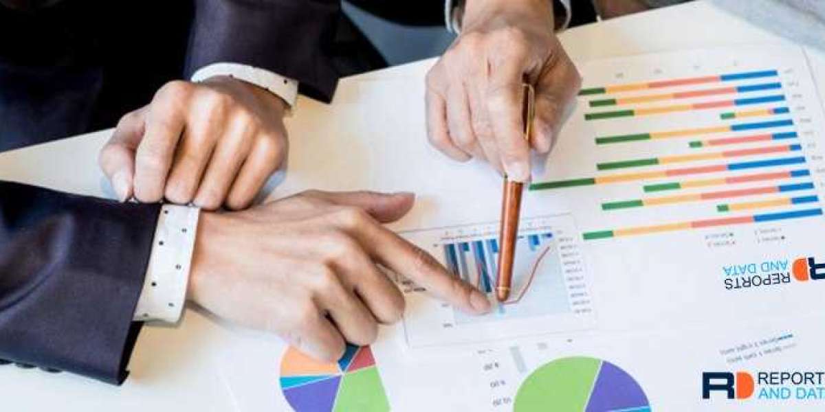 Dna sequencing Market Size, Trends, Revenue Share Analysis, Forecast, 2032