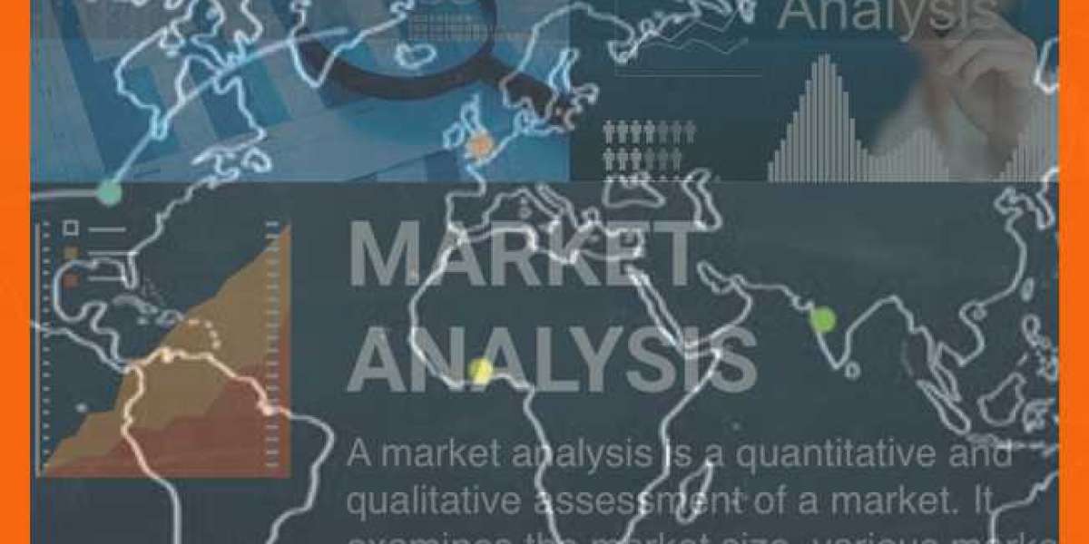 Bannayan Riley Ruvalcaba Market Outlook On Rising Application, Revolutionary Trends & Potential Growth