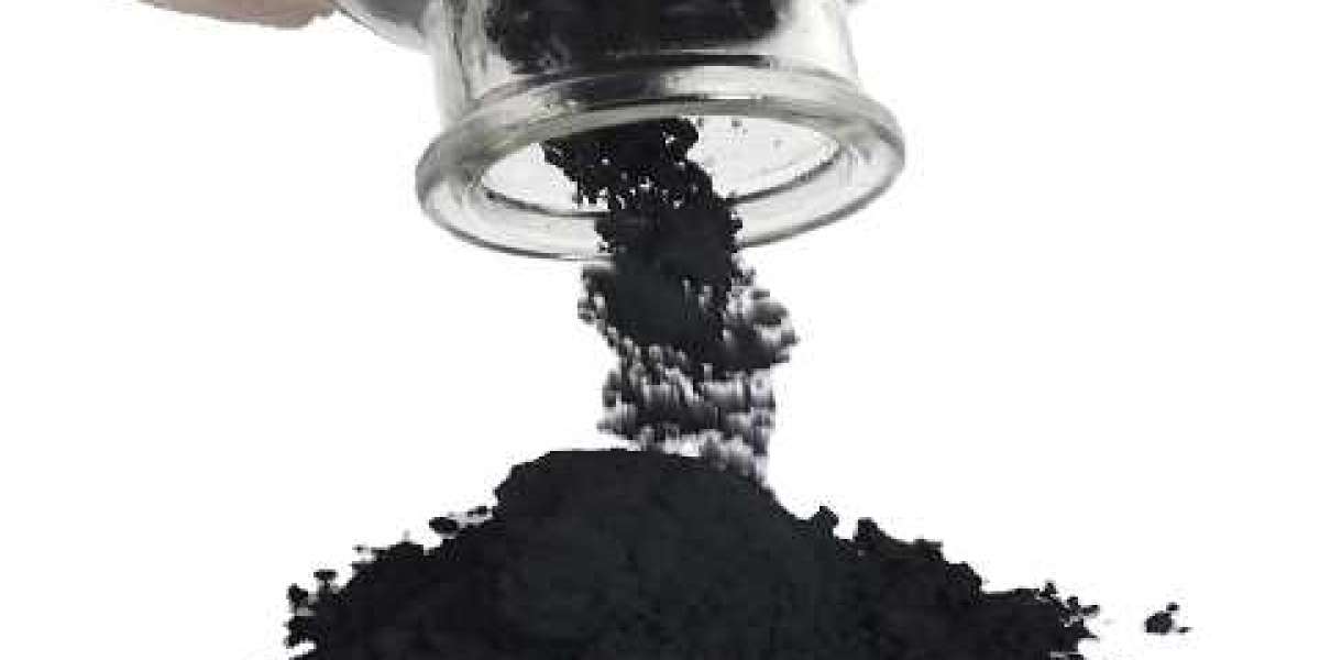 Cathode Materials Market Size, Share, Report by 2030