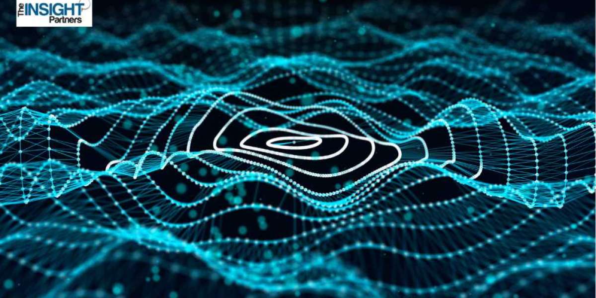 Data Fabric Market Size, Share, Growth, Companies | Industry Report, 2022-2028