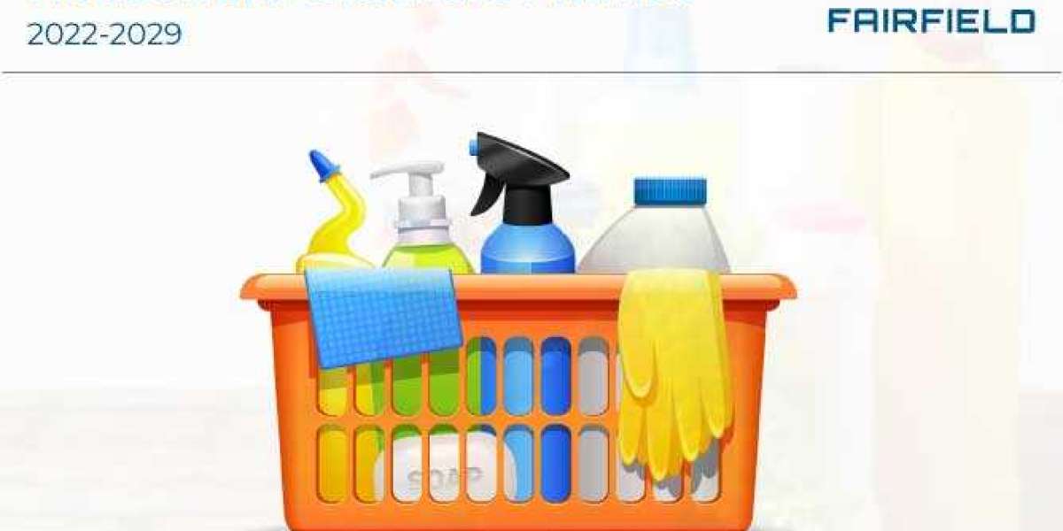 Household Cleaners Market Demand, Research Insights by 2029