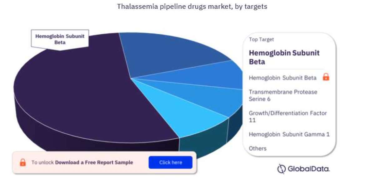 Jasper reports data from briquilimab trial for SCD and beta thalassemia
