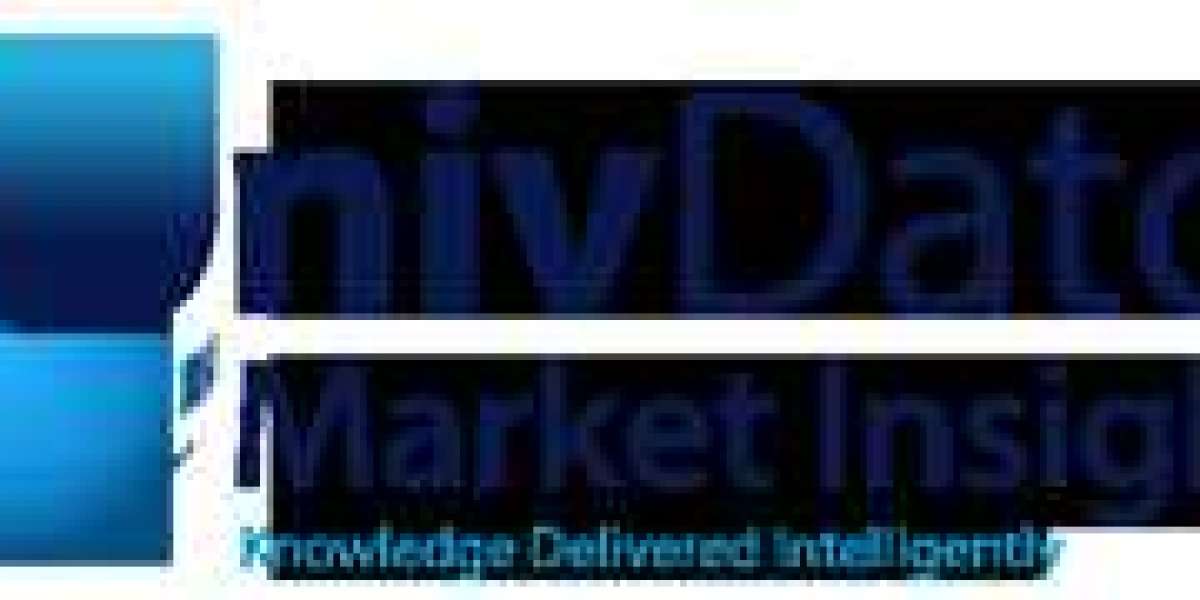 Global Biochar Market is expected to foresee significant growth. The Asia Pacific to lead the growth!