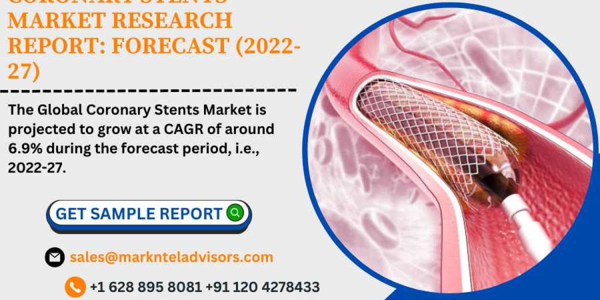 Coronary Stents Market is Expending with the CAGR of 6.9% till 2027 - Abbott Laboratories, Inc., and AMG International G