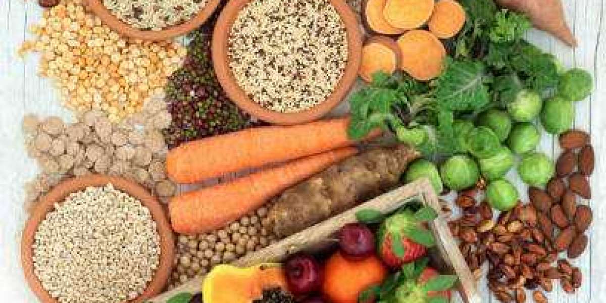 Carbohydrase Market Research Scope and Overview, Growing Demand by Major Competitor 2027