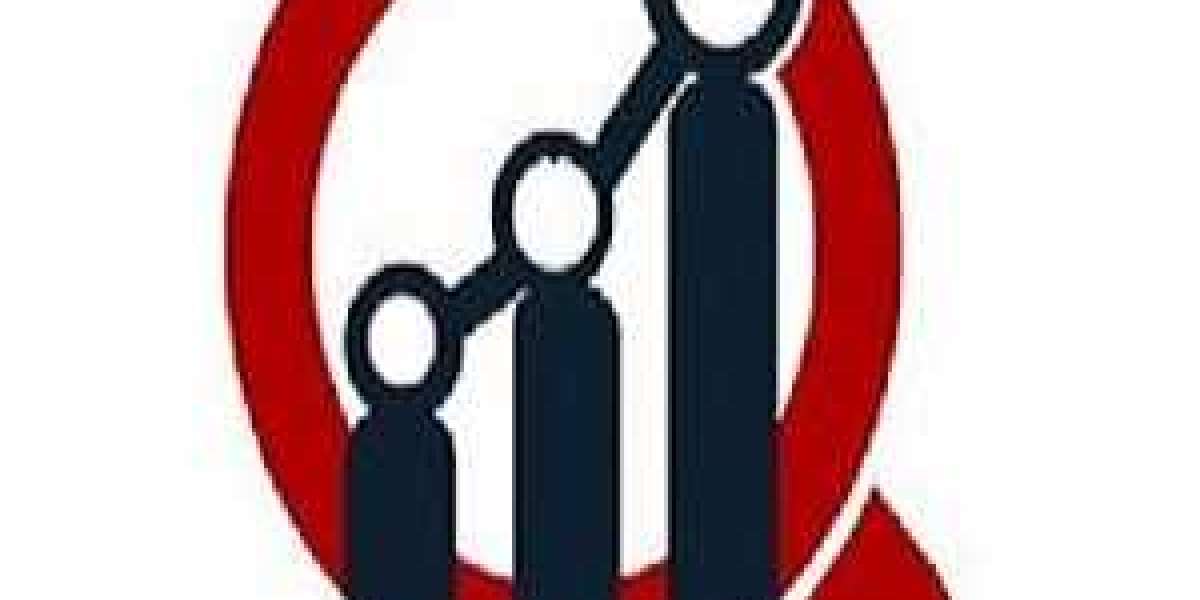 Transfer Membrane Market Size, By Key Players, Status, Growth, Revenue, SWOT Analysis Forecast Outlook 2030