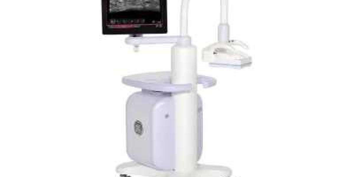 Automated Breast Ultrasound System (ABUS) Market: Global Industry Analysis, Size, Share, Growth, Trends, and Forecasts 2