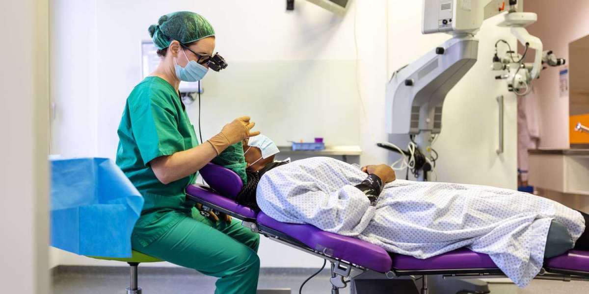 Ambulatory Surgical Center Market Updates and Forthcoming Developments