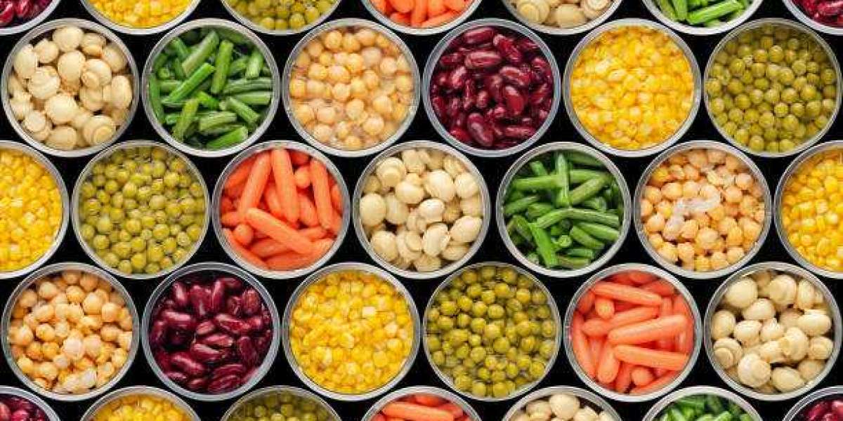 Canned Vegetable Market share, Worldwide With Major Key Players 2030