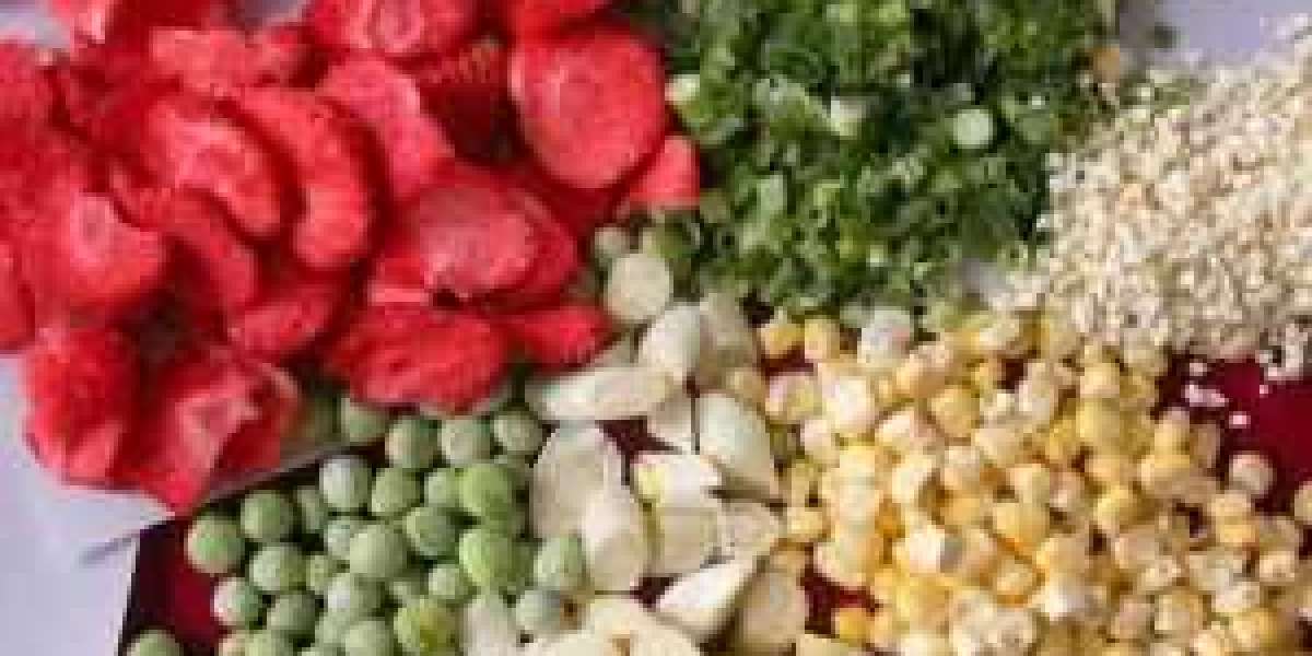 Commercial Freeze Dried Vegetable Market Regulatory Landscape by 2028