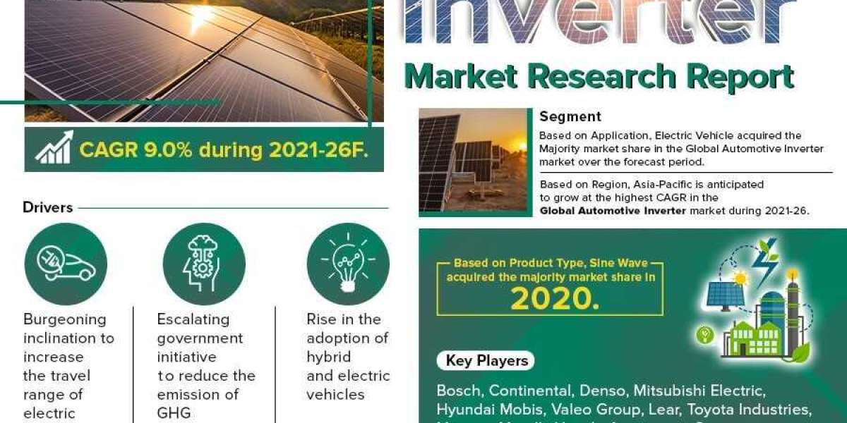 Market for Automotive Inverter Is Anticipated To Expand At A CAGR Of 9% In The Coming Year 2026 – MarkNtel