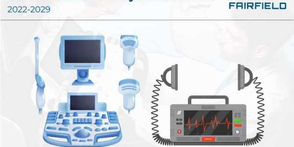 Cardiac Ultrasound Systems | Smart Technologies Are Changing in Industry