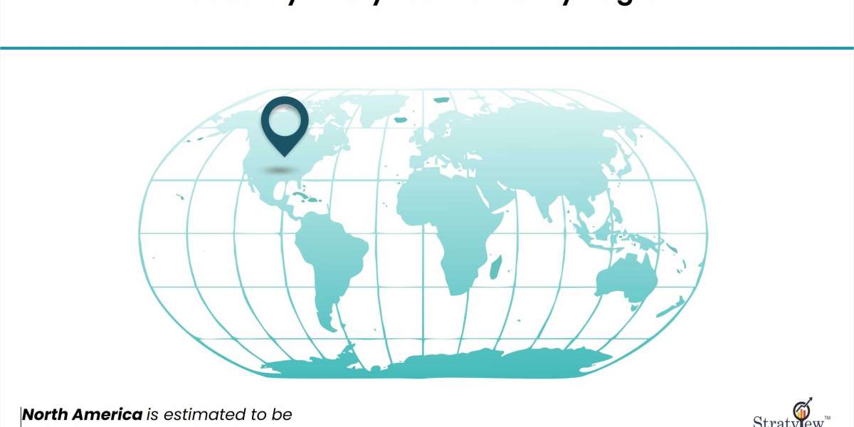 Security Analytics Market: Global Industry Trends and COVID-19 Impact Analysis