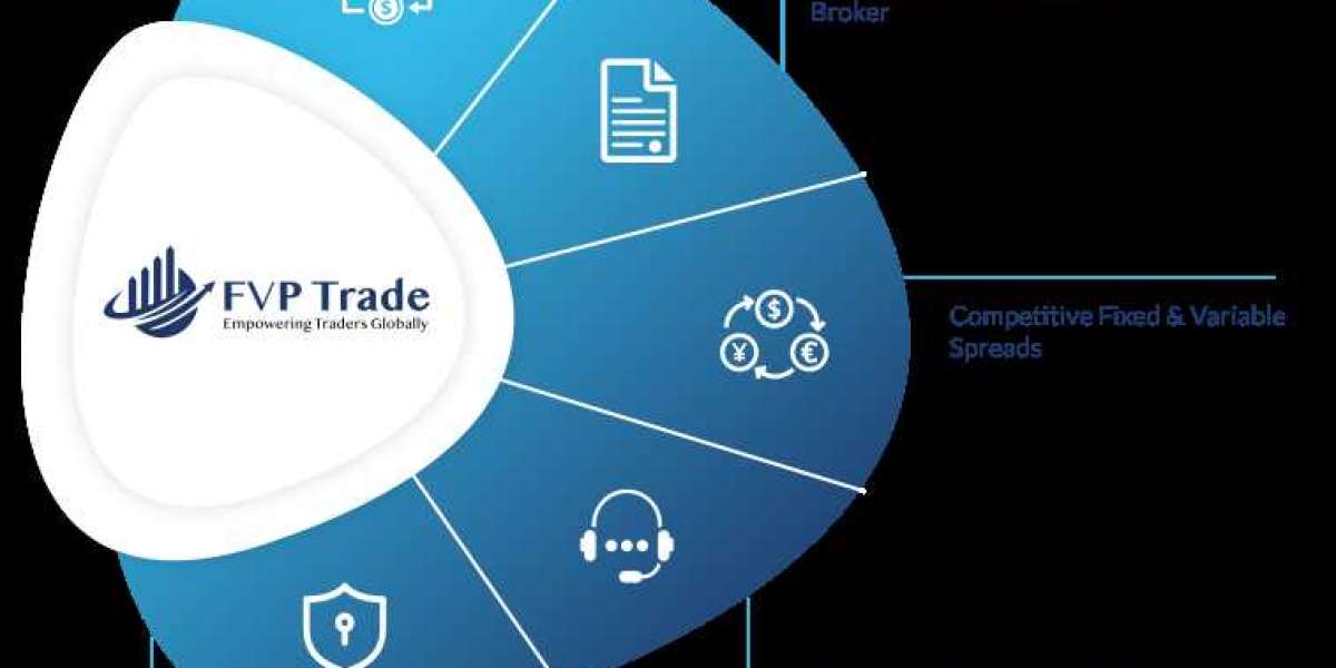 how to recover my money from fvptrade