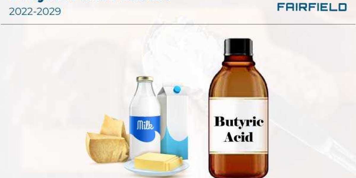Butyric Acid Market Volume Forecast and Value Chain Analysis during 2022-2029