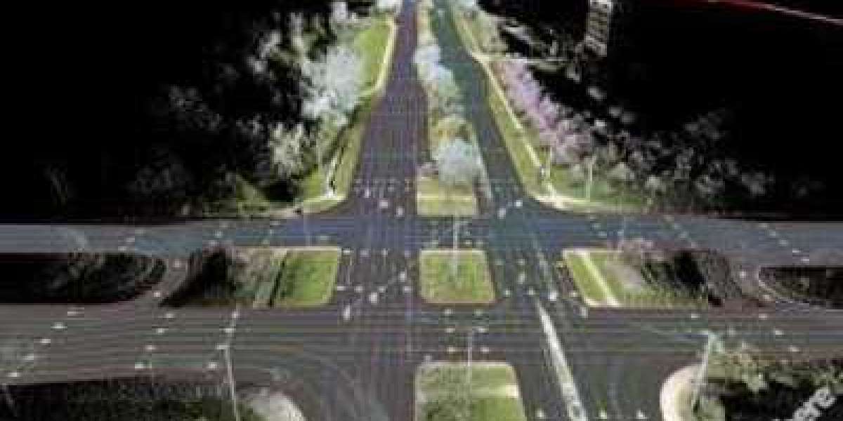 HD Map Market Size, Share, Report by 2030