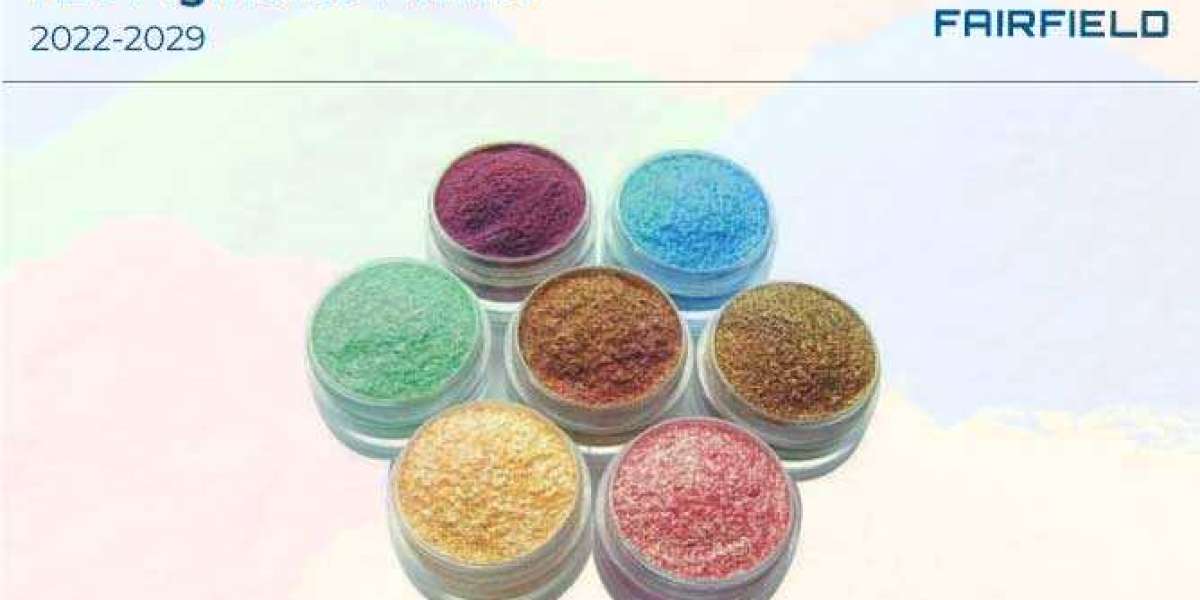 Azo Pigments Market Scope and Opportunities Analysis 2029