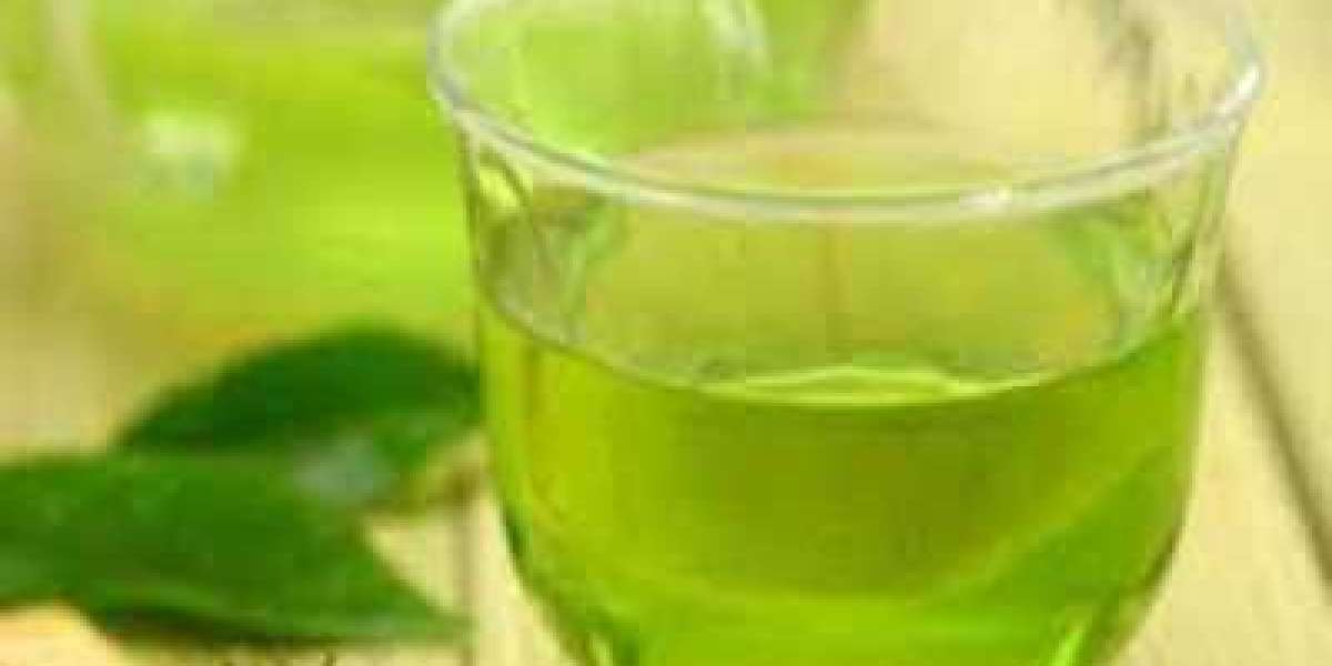 Green Tea Market Size, Share, Report by 2030