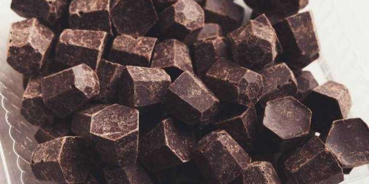 Real and Compound Chocolate Market Share Value Chain Analysis, Leading Companies, Top Trends, Challenges and Business Op