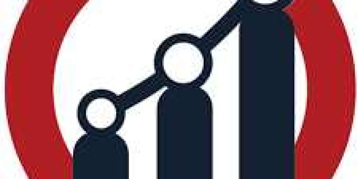 Depth Sensing Market Analysis,Regional Outlook, Business Landscape and Future Prospects 2030
